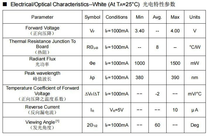1666314487606 1666314487606