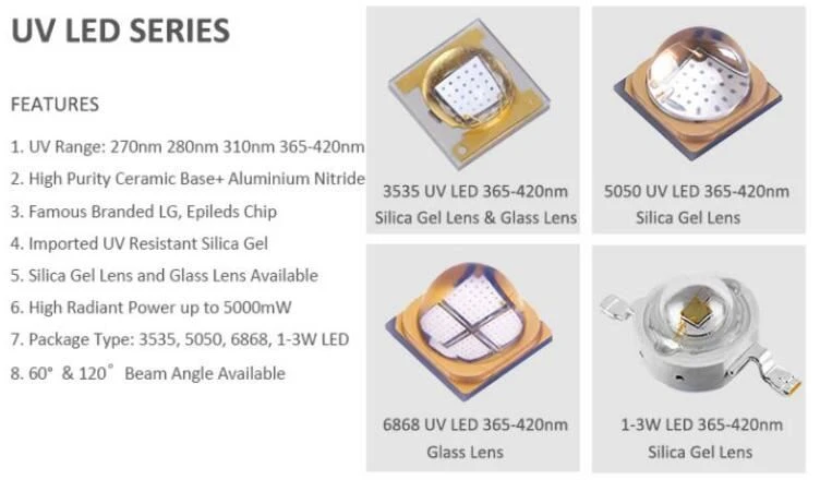 UV SERIES