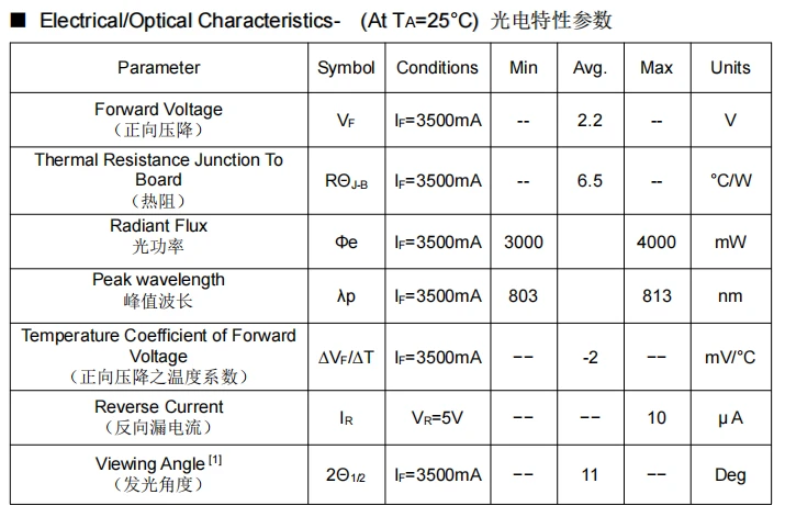 product-715-471